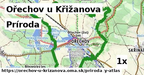 príroda v Ořechov u Křižanova