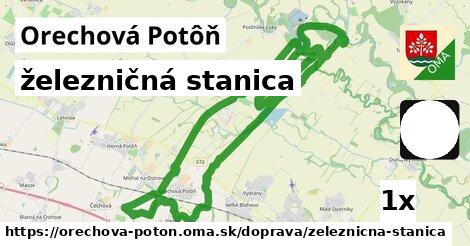 železničná stanica, Orechová Potôň