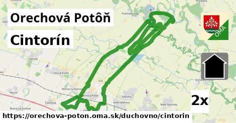 Cintorín, Orechová Potôň