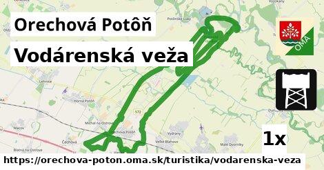 vodárenská veža v Orechová Potôň