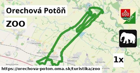 ZOO, Orechová Potôň