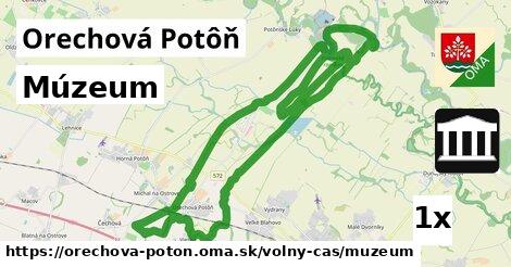 Múzeum, Orechová Potôň