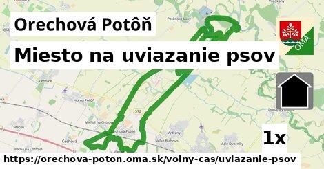 Miesto na uviazanie psov, Orechová Potôň