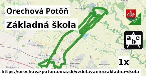 Základná škola, Orechová Potôň