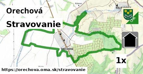 stravovanie v Orechová