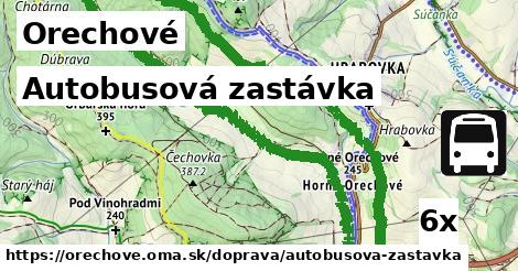 Autobusová zastávka, Orechové