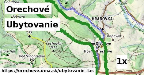 ubytovanie v Orechové