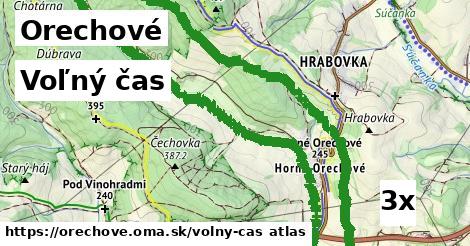 voľný čas v Orechové