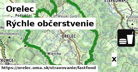 Všetky body v Orelec