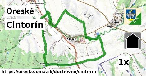 Cintorín, Oreské