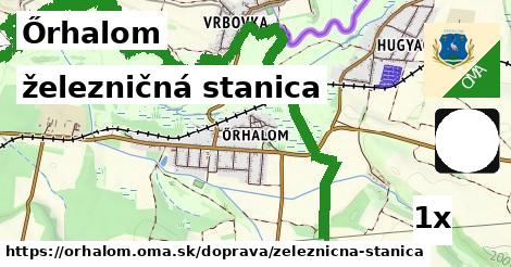 železničná stanica, Őrhalom