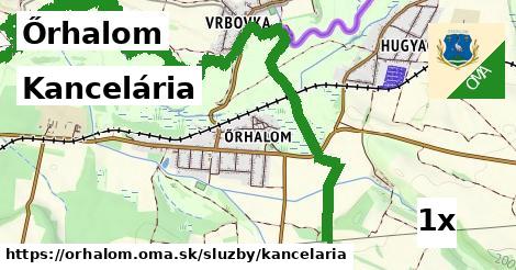 Kancelária, Őrhalom