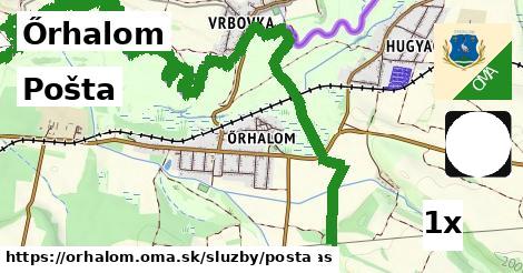Pošta, Őrhalom