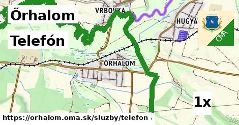 Telefón, Őrhalom