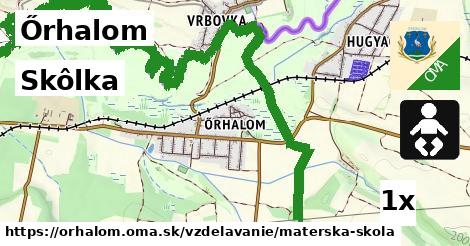 Skôlka, Őrhalom