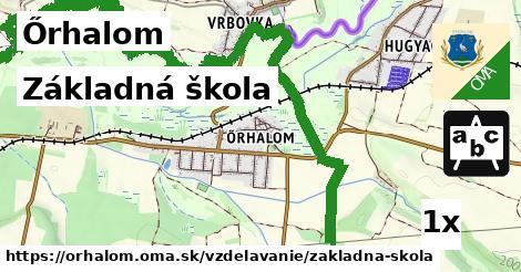 Základná škola, Őrhalom