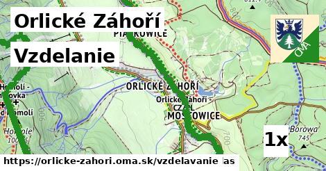 vzdelanie v Orlické Záhoří