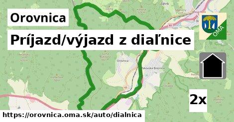 príjazd/výjazd z diaľnice v Orovnica