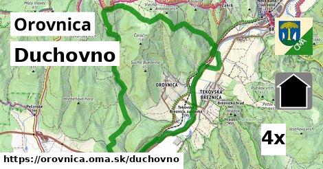 duchovno v Orovnica