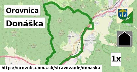 donáška v Orovnica