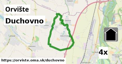 duchovno v Orvište