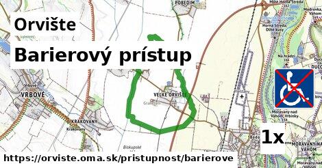 Barierový prístup, Orvište