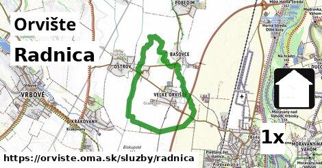 Radnica, Orvište