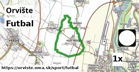 Futbal, Orvište