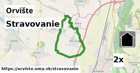 stravovanie v Orvište