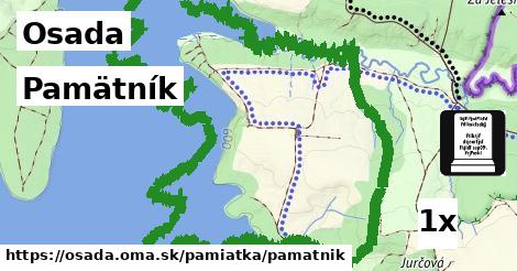 Pamätník, Osada