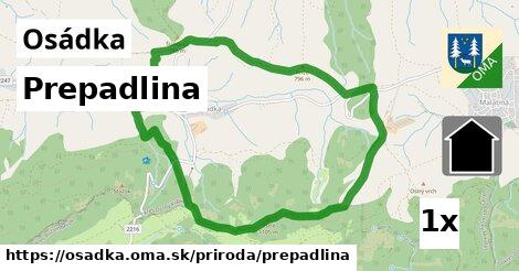 Prepadlina, Osádka