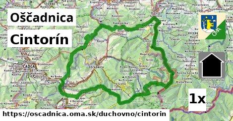 Cintorín, Oščadnica