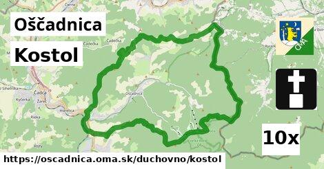 Kostol, Oščadnica