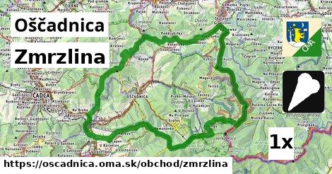 Zmrzlina, Oščadnica
