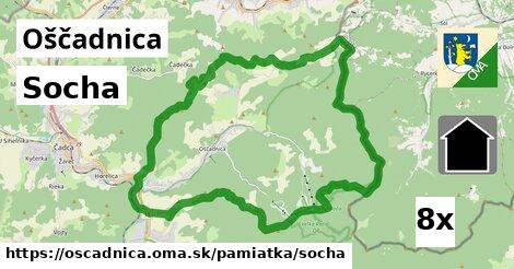 Socha, Oščadnica