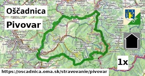 pivovar v Oščadnica