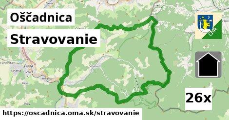 stravovanie v Oščadnica