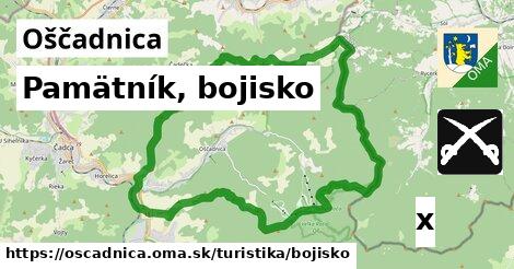 Pamätník, bojisko, Oščadnica