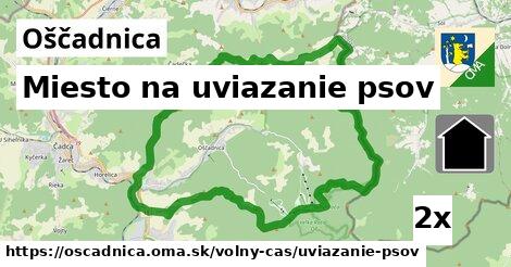 Miesto na uviazanie psov, Oščadnica