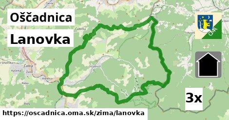 Lanovka, Oščadnica