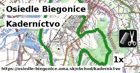 Kaderníctvo, Osiedle Biegonice