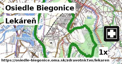 Lekáreň, Osiedle Biegonice