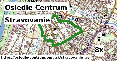 stravovanie v Osiedle Centrum