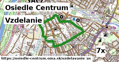 vzdelanie v Osiedle Centrum