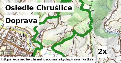 doprava v Osiedle Chruślice