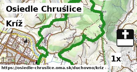 Kríž, Osiedle Chruślice