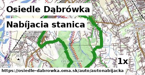 Nabíjacia stanica, Osiedle Dąbrówka