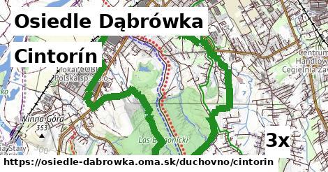 cintorín v Osiedle Dąbrówka