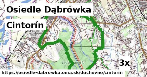 Cintorín, Osiedle Dąbrówka