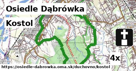 Kostol, Osiedle Dąbrówka